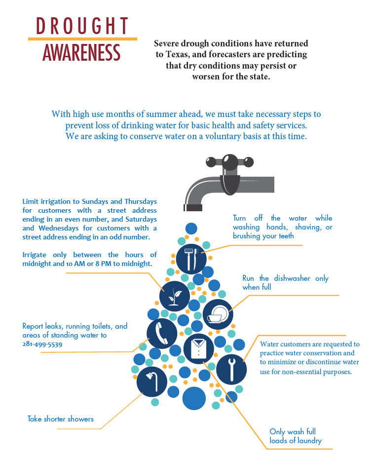 Thunderbird Utility District